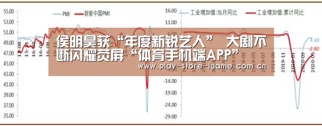 侯明昊获“年度新锐艺人” 大剧不断闪耀荧屏“体育手机端APP”(图2)