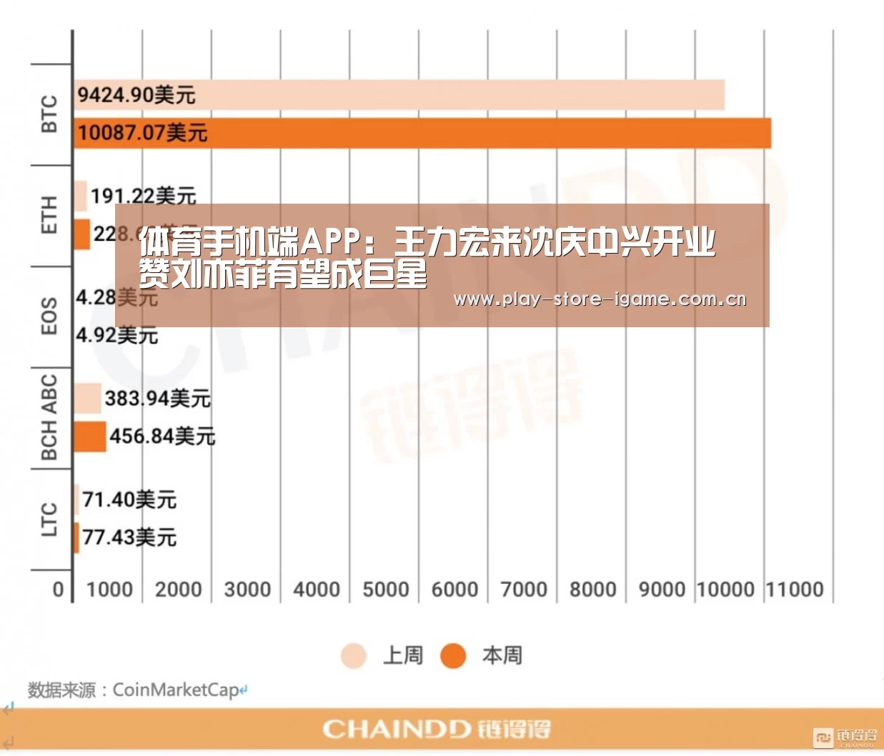 爱游戏